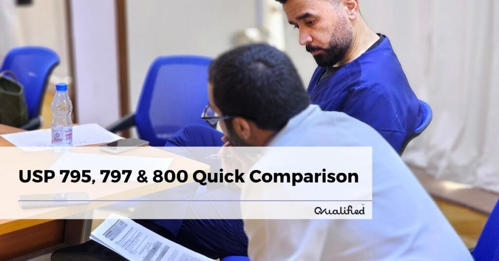 USP 800 refers to comparison