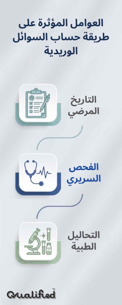 طريقة حساب السوائل الوريديه العوامل المؤثرة على طريقة حساب السوائل الوريديه